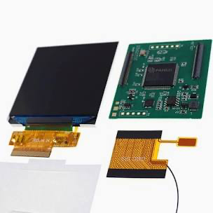 IPS Screen